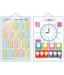 Set of 2 Multiplication Table 1-20 and TIME Early Learning Educational Charts for Kids | 20"X30" inch |Non-Tearable and Waterproof | Double Sided Laminated | Perfect for Homeschooling, Kindergarten and Nursery Students