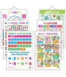 Set of 6 My World of Flags, Life Cycle, TIME, ADDITION, NUMBERS AND FRACTIONS and DAILY ROUTINE Early Learning Educational Charts for Kids