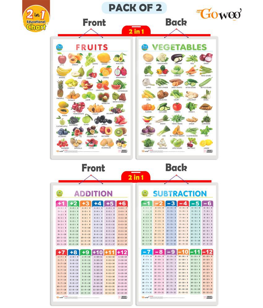     			Set of 2 | 2 IN 1 FRUITS AND VEGETABLES and 2 IN 1 ADDITION AND SUBTRACTION Early Learning Educational Charts for Kids | 20"X30" inch |Non-Tearable and Waterproof | Double Sided Laminated | Perfect for Homeschooling, Kindergarten and Nursery Students