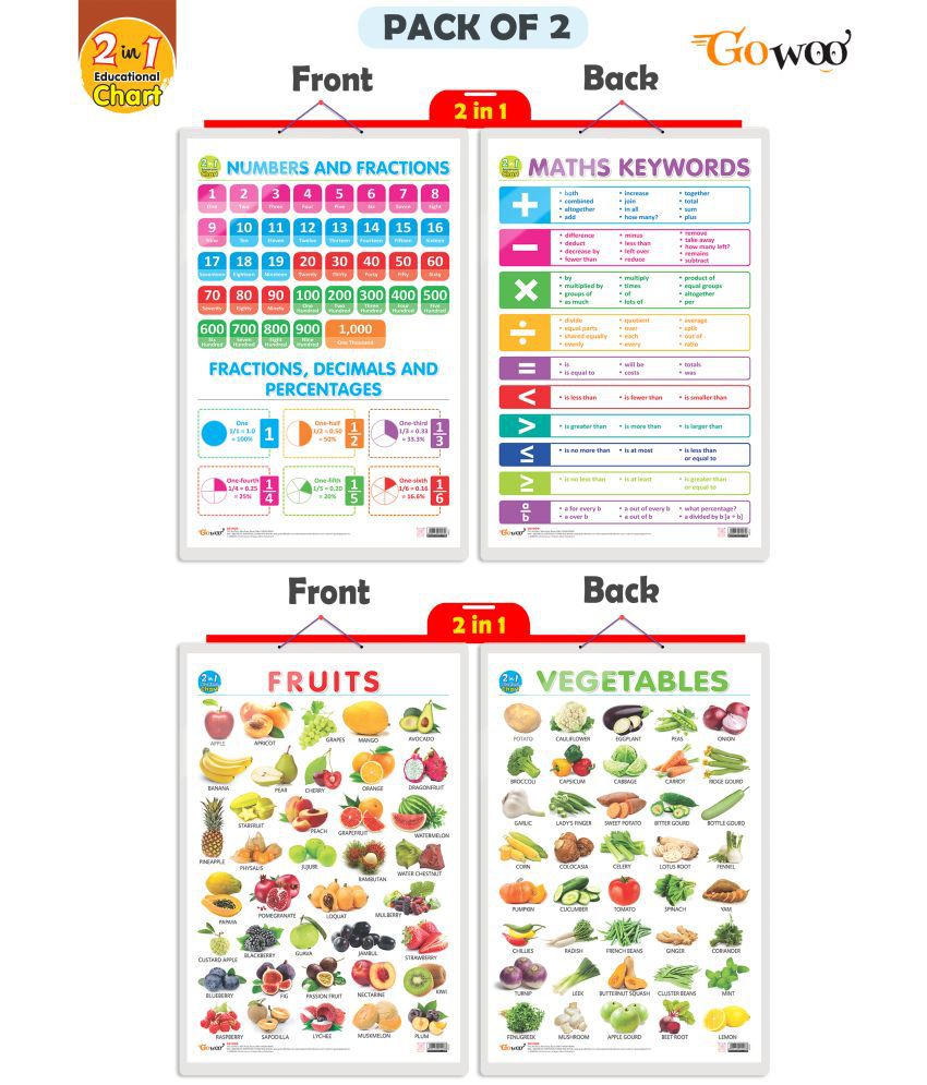     			Set of 2 | 2 IN 1 NUMBER & FRACTIONS AND MATHS KEYWORDS and 2 IN 1 FRUITS AND VEGETABLES Early Learning Educational Charts for Kids