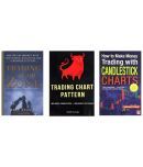 How to Make Money Trading with Candlestick Charts Paperback