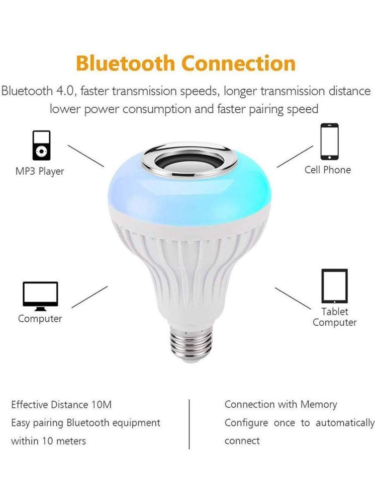     			SPARKWORLD 12W Cool Day Light Smart Bulb ( Single Pack )