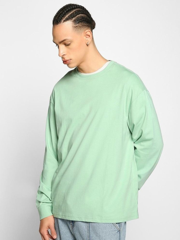     			plusperfaction Cotton Blend Regular Fit Solid Full Sleeves Men's Round T-Shirt - Mint Green ( Pack of 1 )