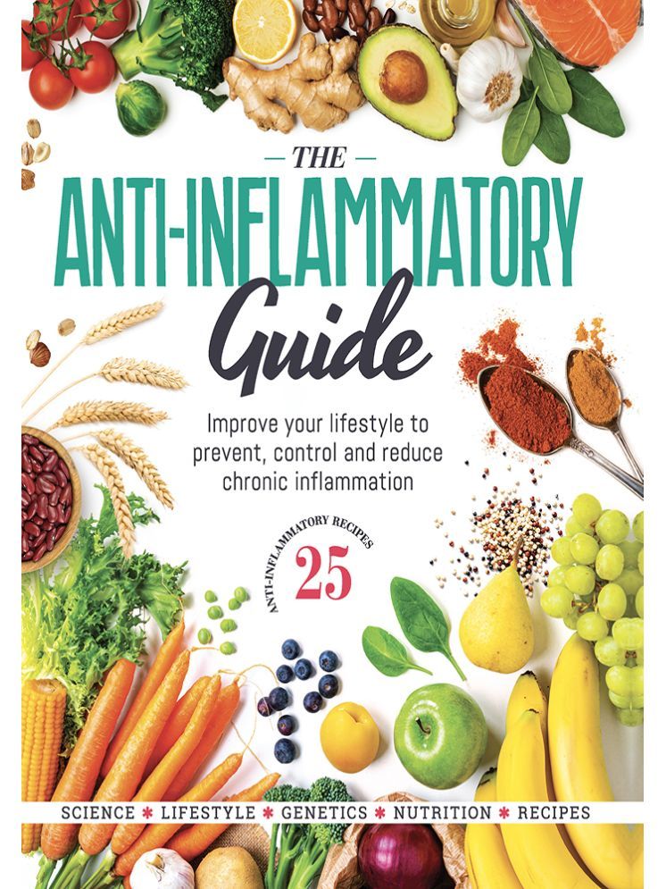     			Anti Inflammatory Guide